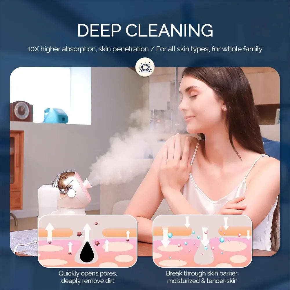 7Colors Photon Nano Hot Spray Face Steamer Sauna Pore