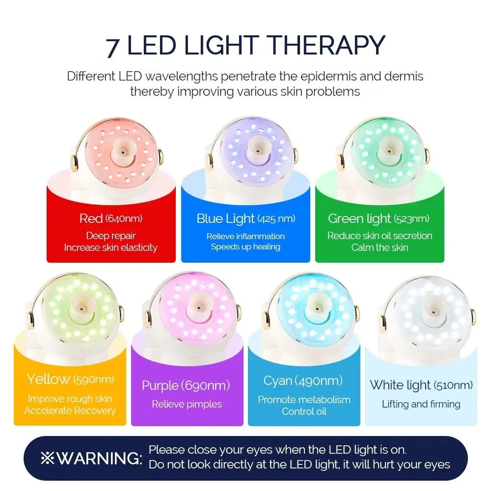 7Colors Photon Nano Hot Spray Face Steamer Sauna Pore